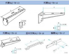 電纜橋架支架計(jì)算方法