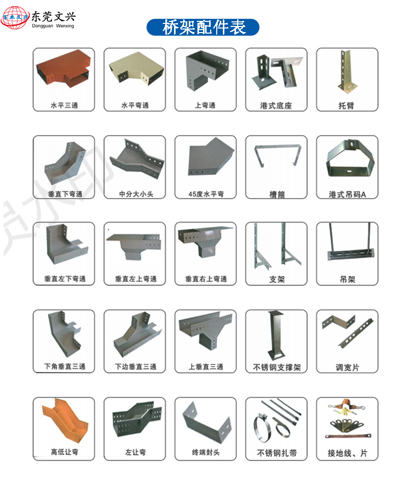 金屬線槽規(guī)格和型號(hào)圖(圖3) 金屬線槽配件